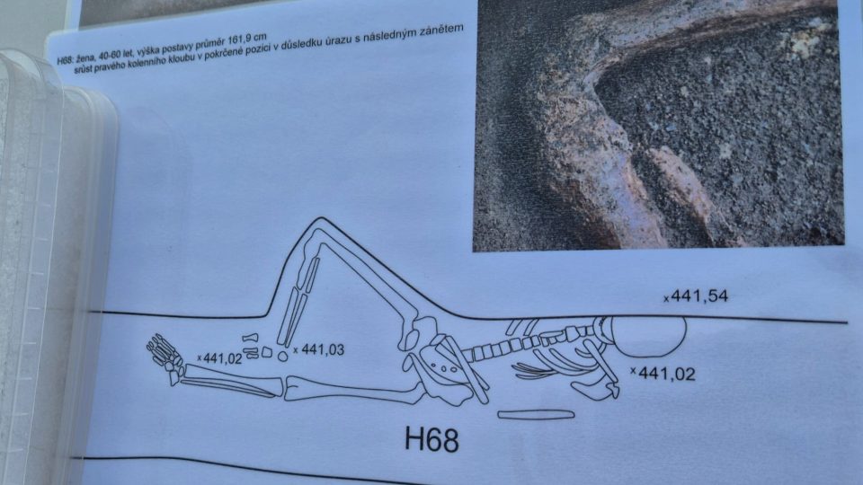 Uložení lidských ostatků, které byly nalezeny u kostela v Kardašově Řečici, do společného hrobu na městském hřbitově