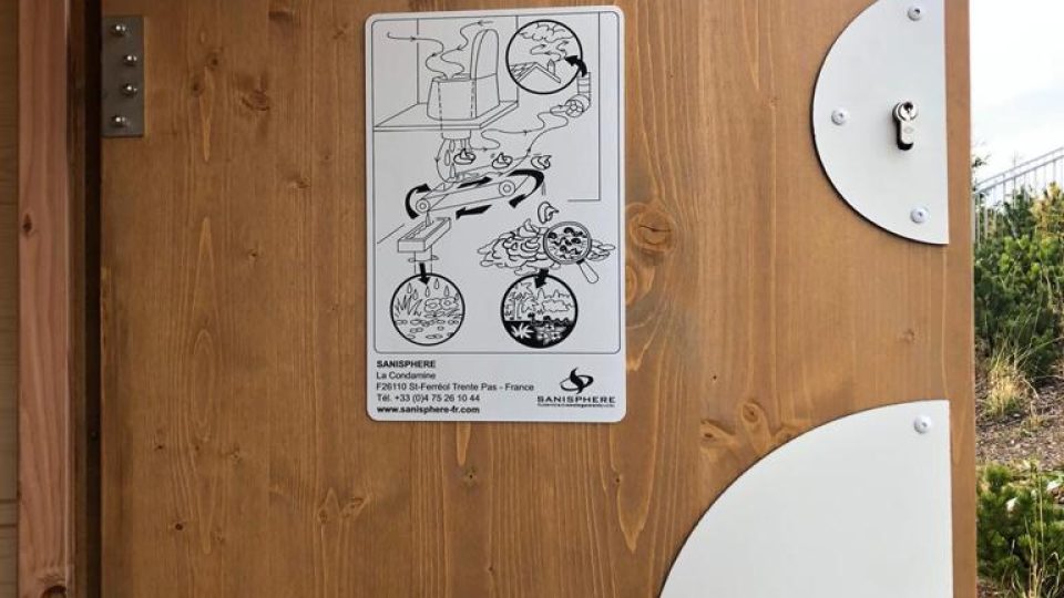 Schematický obrázek, který ukazuje fungování toalety